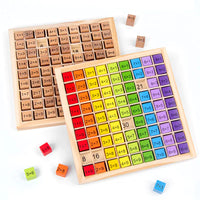 Wooden Math Blocks