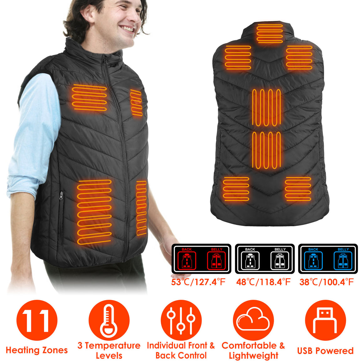 Men's Outerwear