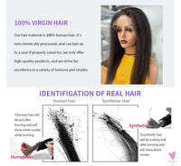 13x4 Lace Frontal Wig for Women and Girls, Pre Plucked Yaki Brazilian Remy Kinky Straight Human Hair Wigs, Glueless