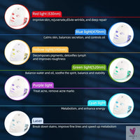 7 Colors Led Facial Mask With Neck Red Light Therapy Mask For Skin Tightening Lifting Anti-aging Bio-Light Beauty Whitening Home SWEET T 52