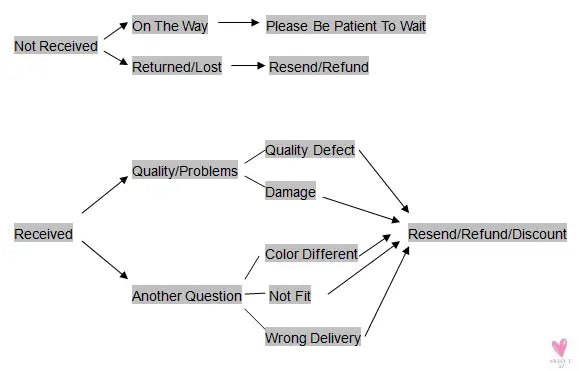 Bijoux Golden Rhinestone/Crystal Hoop Earrings for the Ladies and Girls-Earrings-SWEET T 52