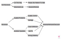 Bijoux Golden Rhinestone/Crystal Hoop Earrings for the Ladies and Girls-Earrings-SWEET T 52