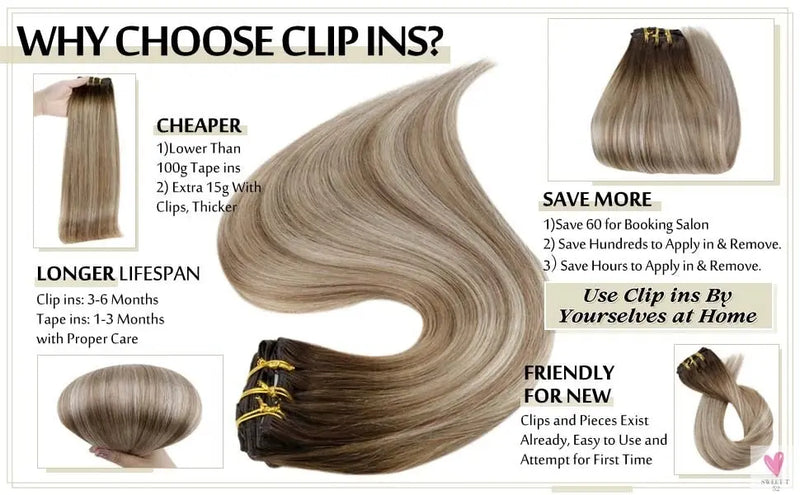 Clip-in Hair Extensions - Human Hair Clips Balayage (highlights) 7pcs, 120g, Double Weft Human Hair Extensions for Women and Girls, 12 Inches