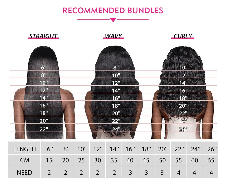 Glueless 5x5 Lace Bob Wig Salt Pepper Braided Hairstyles Wigs Micro Senegalese Twists Wig Human Hair Wigs for Women Sweet T 52