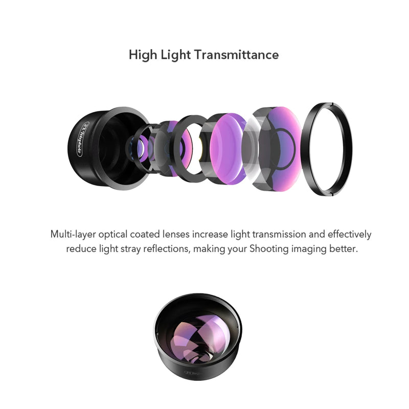 HD 2x Telephoto Portrait Lens Professional Mobile Phone Camera. Lens for iPhone/Samsung/Android Smartphone HB-2X