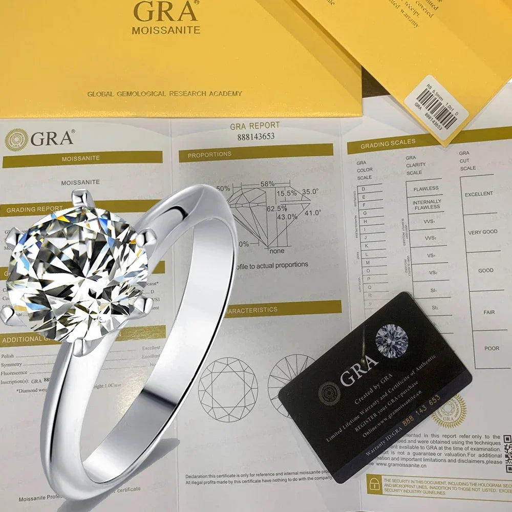Moissanite Solitaire Ring, Marked 925 Sterling Silver