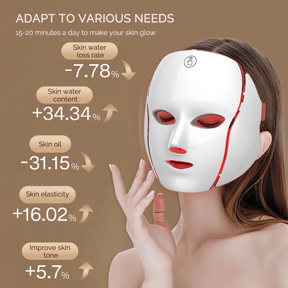 LED Facial Mask with Neck/7 Colors - Red Light Therapy Facial Mask for Anti-Aging, Rejuvenation & Brightening