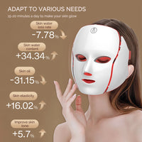 LED Facial Mask with Neck/7 Colors - Red Light Therapy Facial Mask for Anti-Aging, Rejuvenation & Brightening