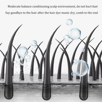 Instant Gray Root Coverage for Women and Men in Black and Brown - Easy Washout-Hair color-SWEET T 52