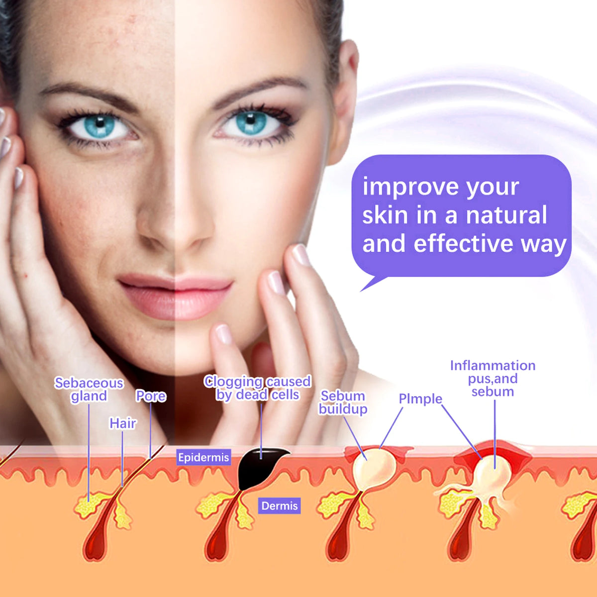 7 in 1 High Frequency Facial Machine Electrotherapy Glass Tube Electrode Wand Beauty Therapy Puffy Acne Spot Wrinkles Remover