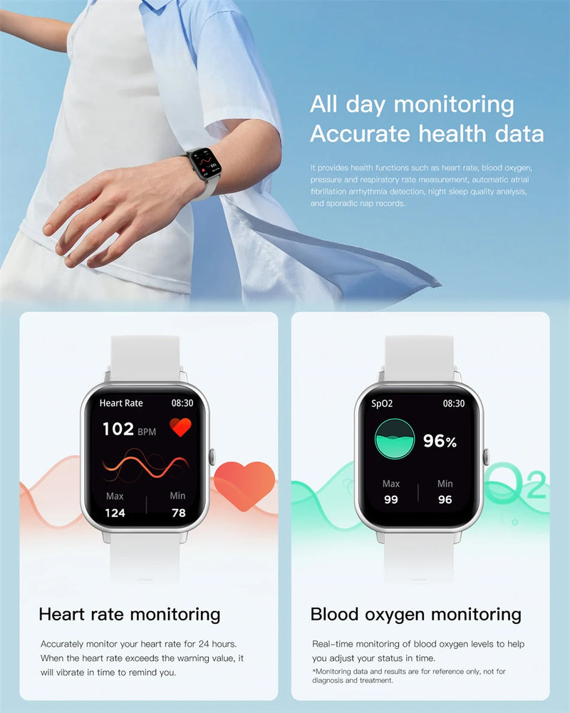 New Smart Watch for Men/Women - Heart Rate, Blood Pressure, Fitness Tracker, Bluetooth Call, Smart Watch