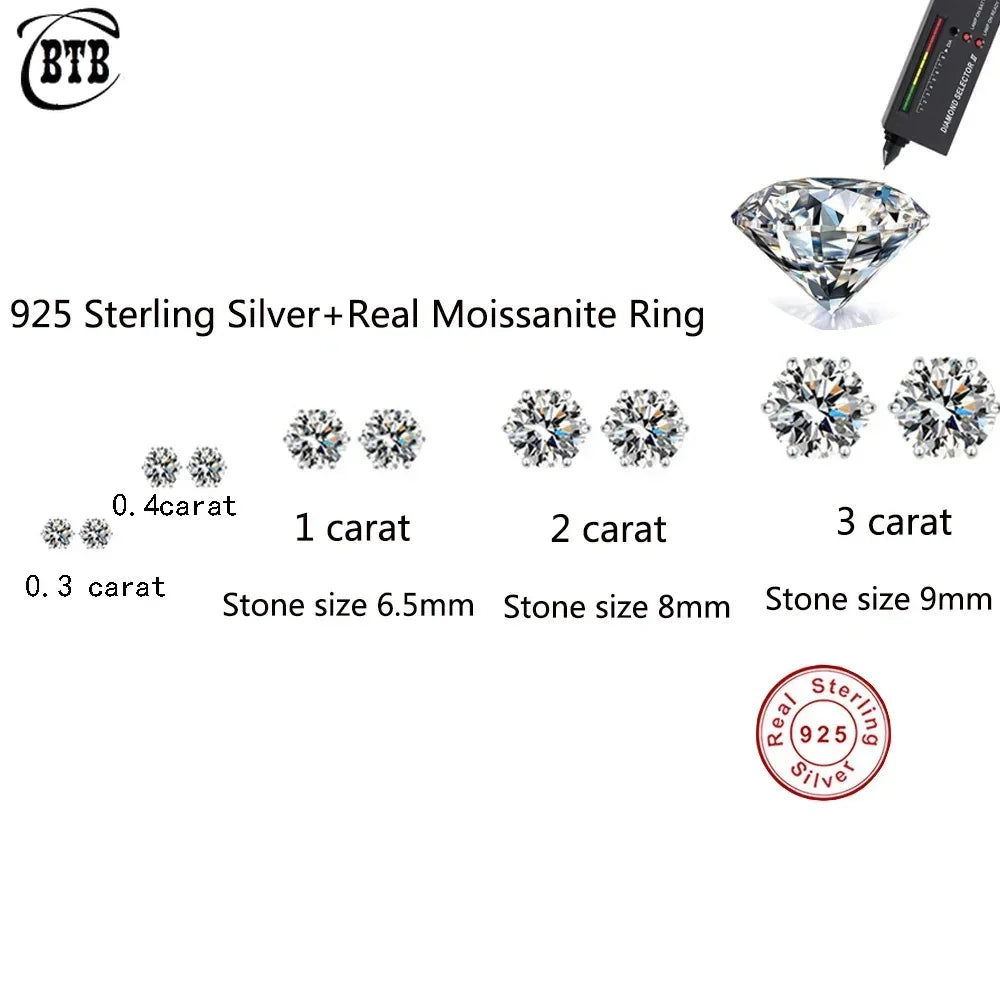 GRA-Certified Moissanite Stud Earrings, Marked 925 Sterling Silver