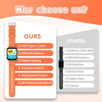 Kids Games Smart Watch for Age 5-12. Kids Gifts with 26 Games, fun photo taking, Music Player, Pedometer, Flashlight, etc.