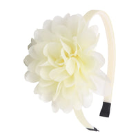 1PC Chiffon Flower Headbands for Kids/Girls. Plastic Teeth Hairbands, Floral Headbands for Children, Girls Fashion Hair Aceessories
