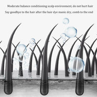 Instant Gray Root Coverage for Women and Men in Black and Brown - Easy Washout-Hair color-SWEET T 52