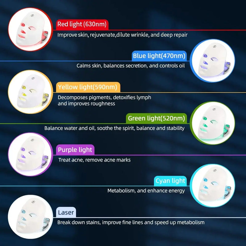 7 Color LED Facial Mask With Neck, Red Light Therapy Mask for Skin Tightening/Lifting/Anti-aging/Bio-Light Beauty Device