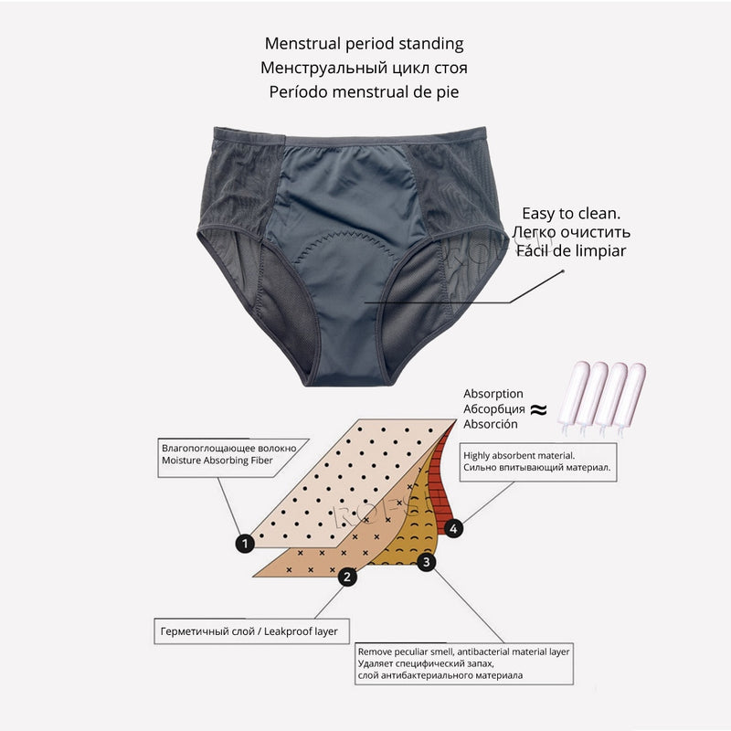3 Pcs High Flow Menstrual Period Panties for Women & Girls - Postpartum Underwear, 4 Layer Absorbency, Leak Proof Panties