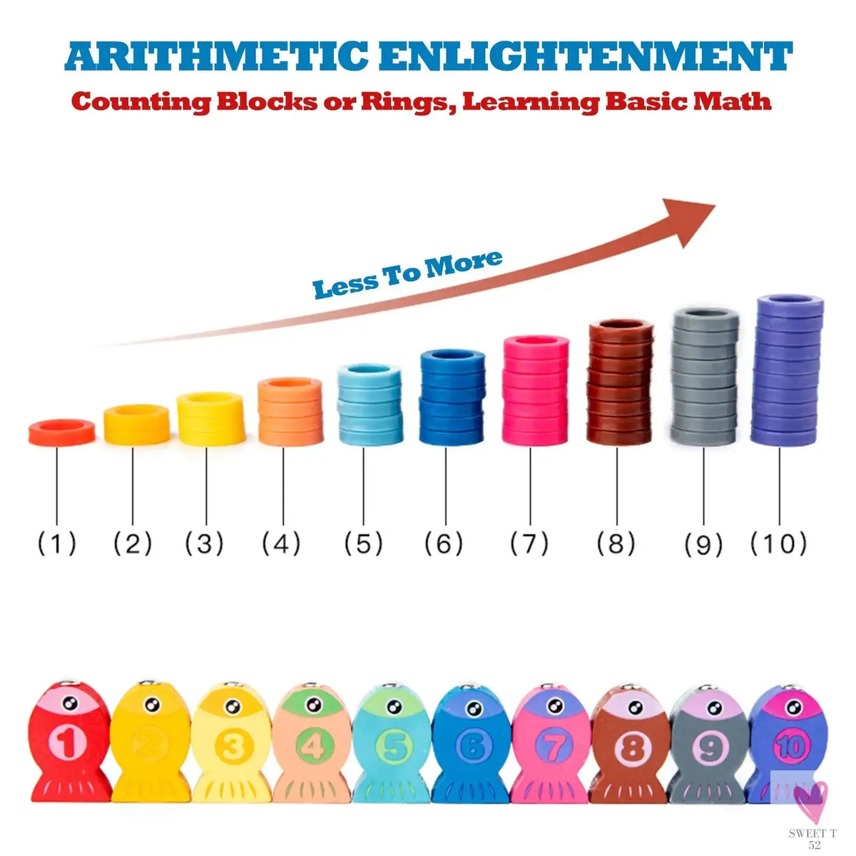 Wooden Montessori Toys - Kids Busy Board, Animal, Math, Fishing, Numbers Matching, Digital, Shapes - Educational Toys For Children-Toy-SWEET T 52