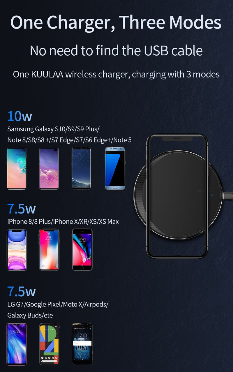 Quick Wireless Charger, USB Type, Mobile Phone -10 W Wireless Charger