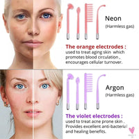 High Frequency Facial Machine For Hair and Face Treatment for Women and Men - Skin Care