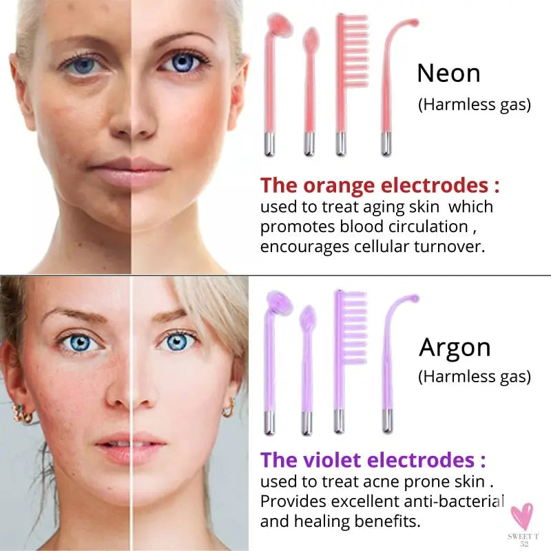 High Frequency Facial Machine For Hair and Face Treatment for Women and Men - Skin Care